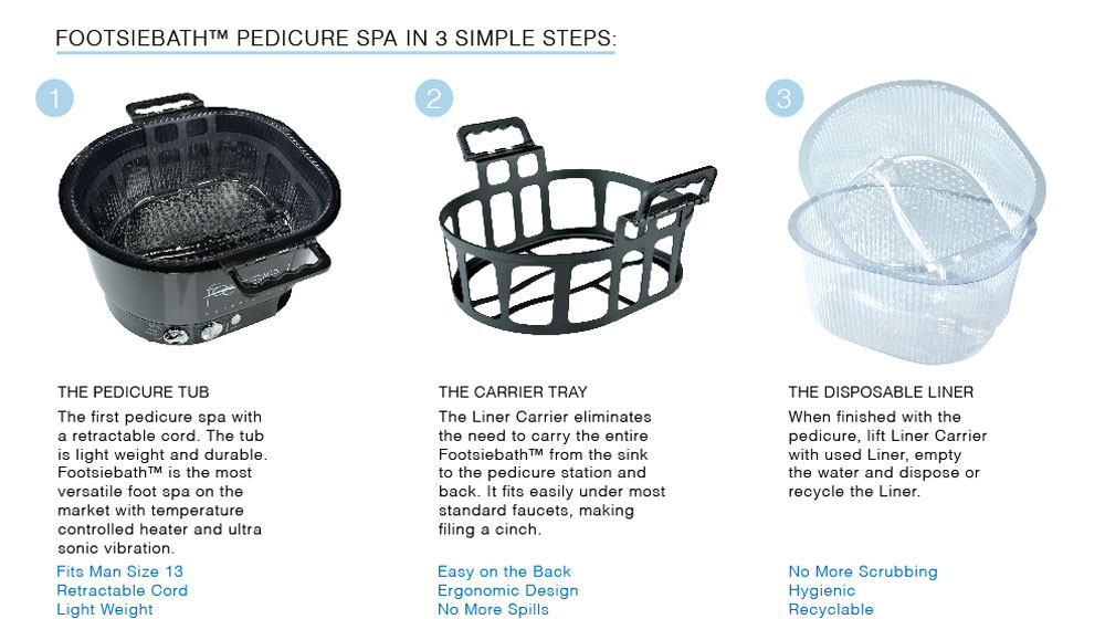 fb-3easysteps