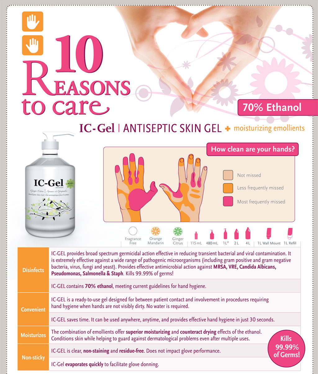 IC-Gel-Sell-Sheet-R1