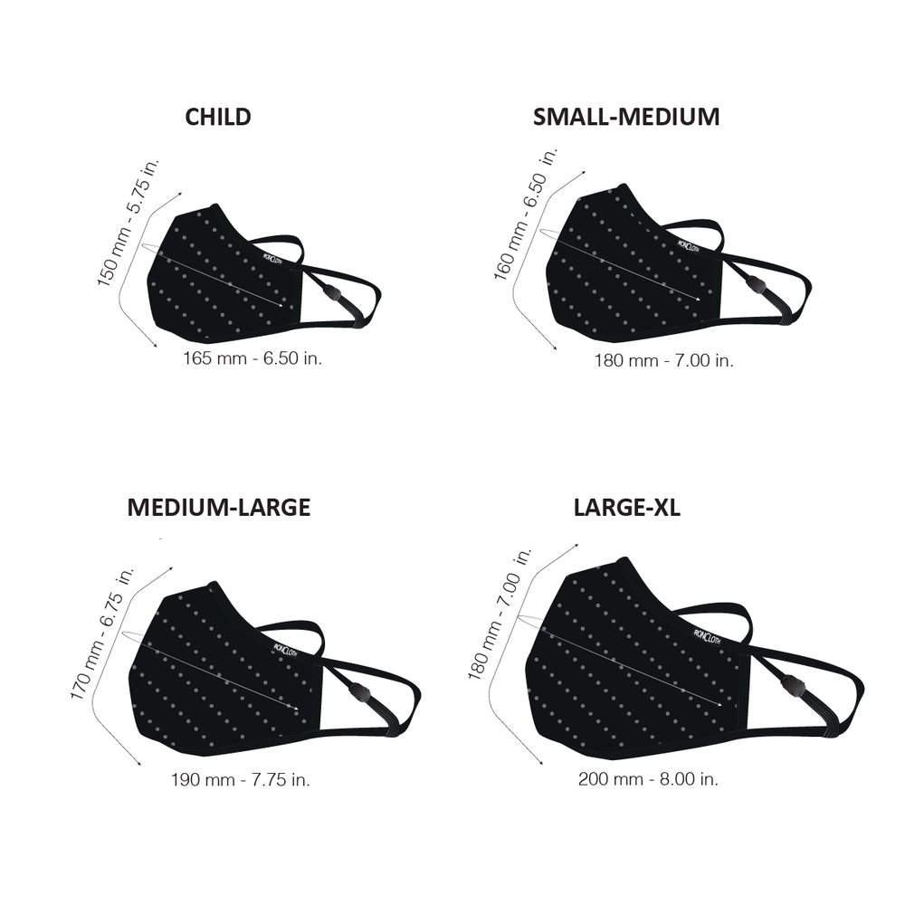 Mask-Sizing