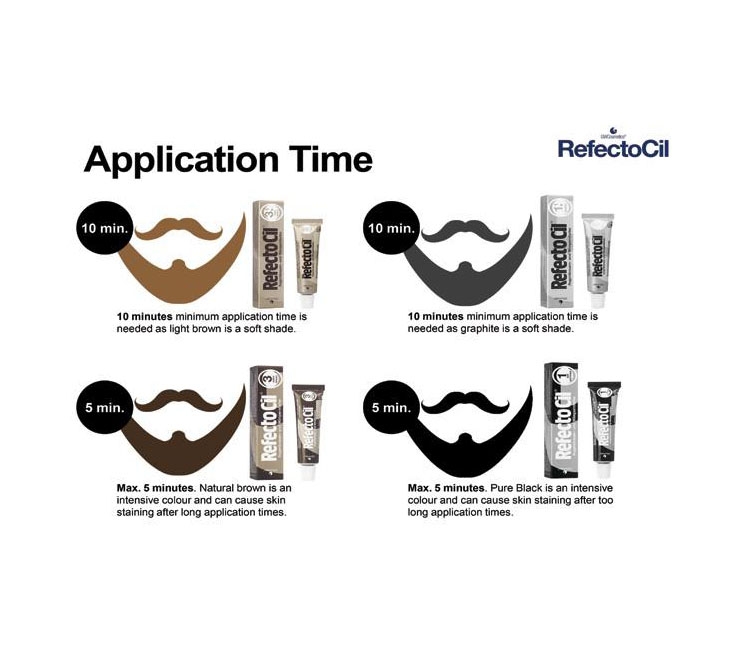 Refectocil-Beard-2