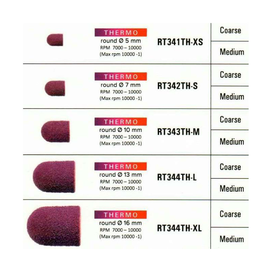 Rotatool_Thermo