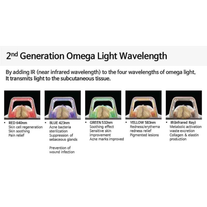 omega-light-01