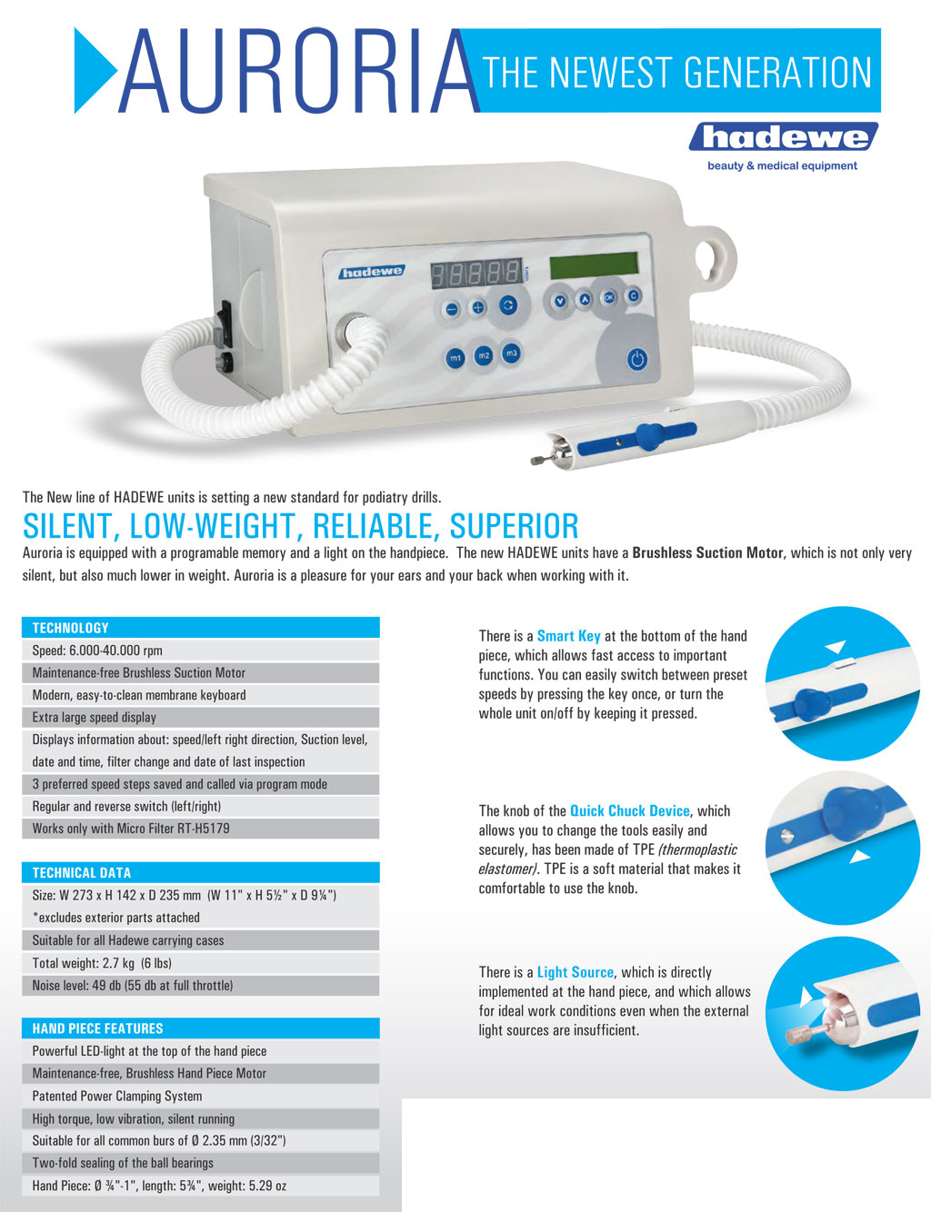 podiatry-innovations-2